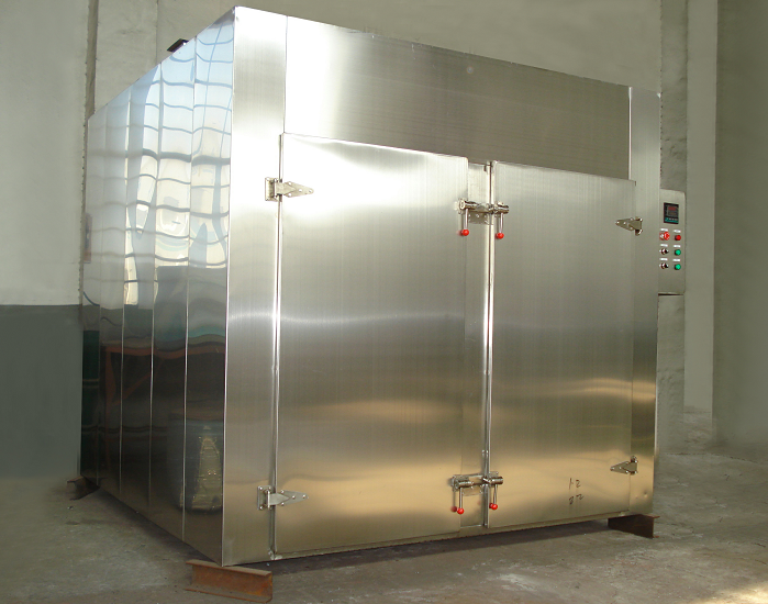 �ȷ�ѭ������